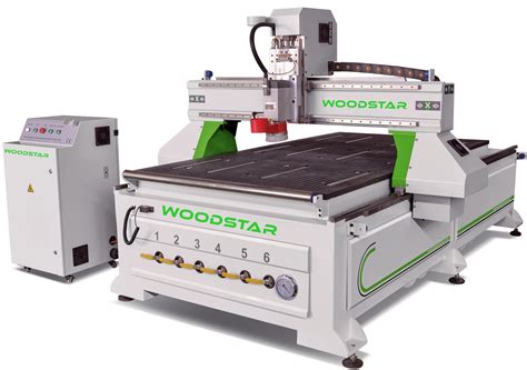 cnc router manufacturer in coimbatore|WoodStar: CNC Router Machine Manufacturer .